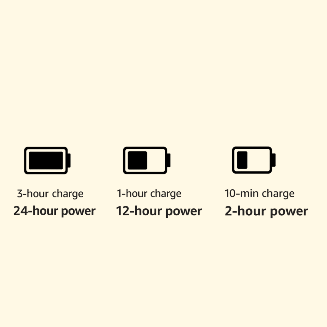 HĀVO RIC Bluetooth App Controlled Hearing Aids