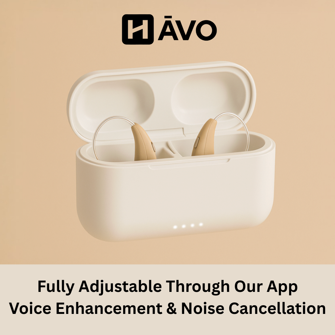HĀVO RIC Bluetooth App Controlled Hearing Aids